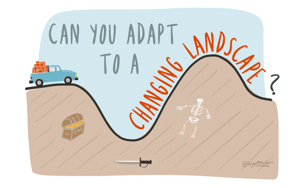 Can you adapt to a changing landscape?