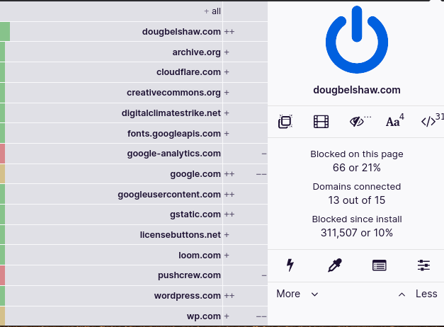 Output from uBlock Origin for dougbelshaw.com
