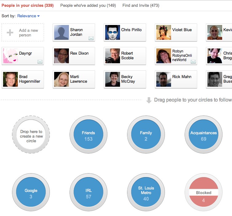 Screenshot of Google+ showing circles such as 'Friends', 'Family', and 'Acquaintances'