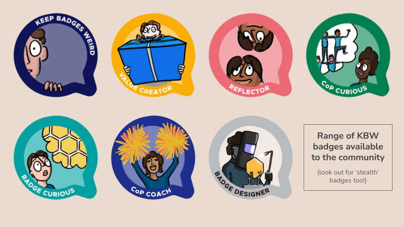 Selection of badges available to earn in the Keep Badges Weird community.