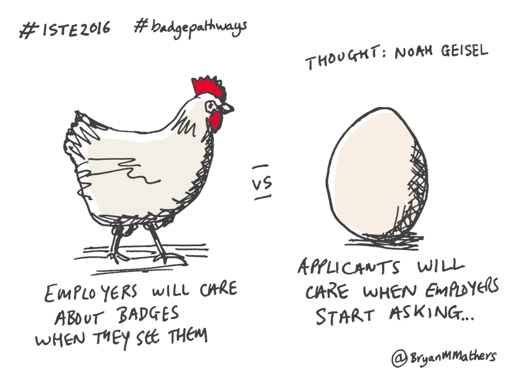 Chicken (employers will care about badges when they see them) vs egg (applications will care when employers start asking)