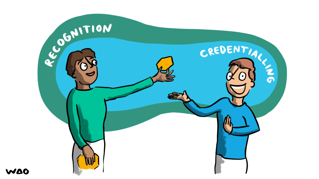 Person giving a badge to someone else. A cloud of 'credentialing' surrounds them, with a wider cloud of 'recognition' around that.