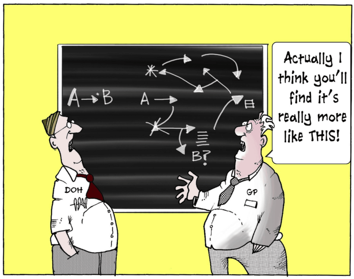 A cartoon of two people in front of a blackboard. On the left next to the first person is an arrow going from A to B. On the right are multiple arrows and symbols, with the second person gesturing and exclaiming, "Actually I think you'll find it's really more like THIS!"